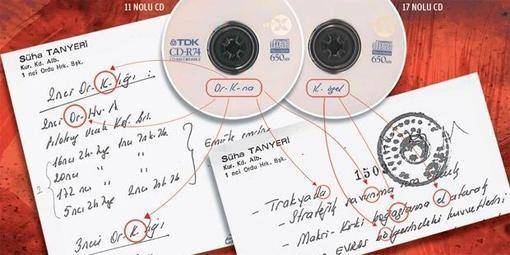 Balyoz davası CDlerindeki 76 delil sahte çıktı