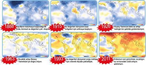 Korkunç gerçek ortaya çıktı