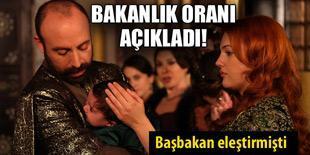 Valide Sultandan Başbakana yanıt