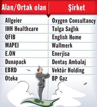 Sınıf atlayınca sıcak sıcak 5 milyar dolar geldi