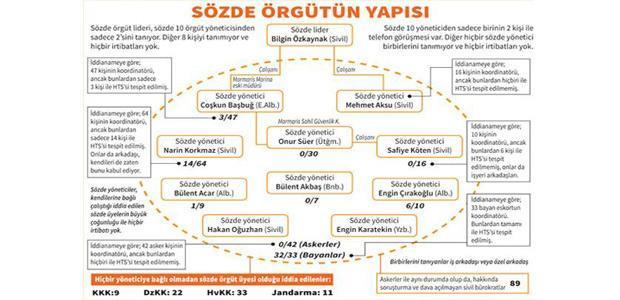 CHP o detayı açıkladı