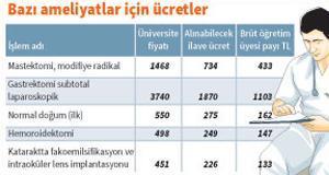 Bıçak parası yasallaştı