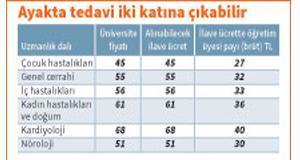 Bıçak parası yasallaştı