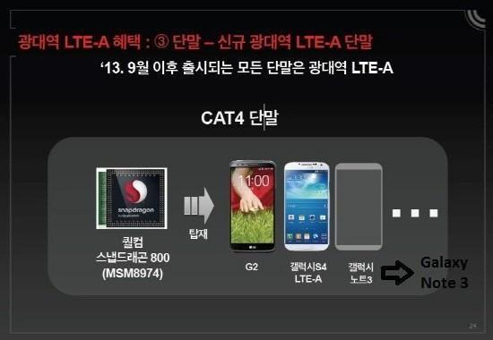 Galaxy Note III için Snapdragon 800 işlemcisi doğrulandı