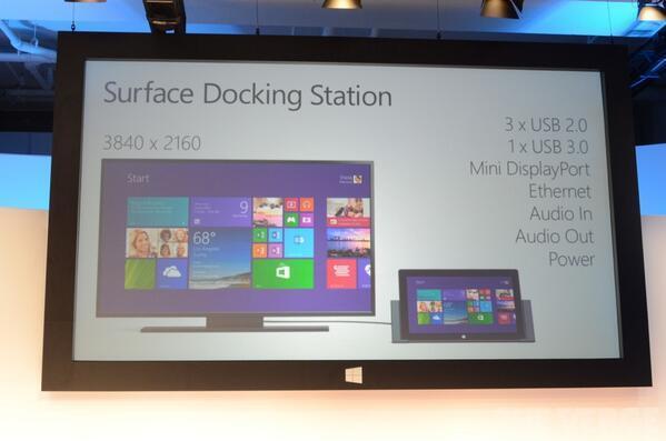 Karşınızda Microsoft Surface 2