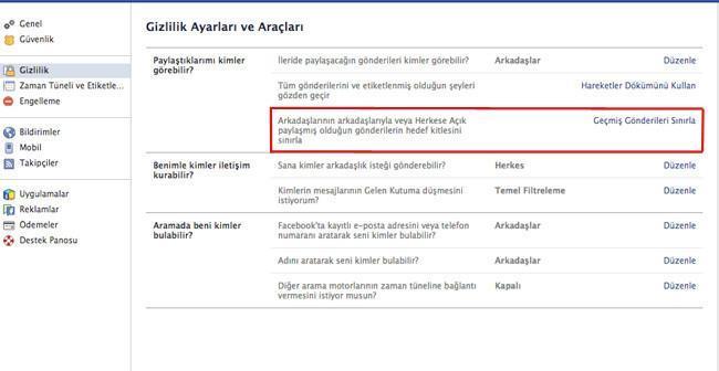 Facebook kullanıcılarının gelecekteki sorunu