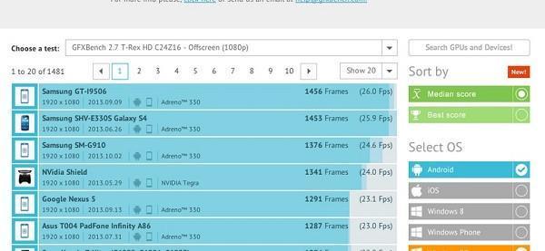 Samsungun esnek ekranlı telefonu test raporunda göründü