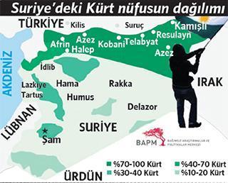 ‘Kuzey Suriye’ için ilk adım