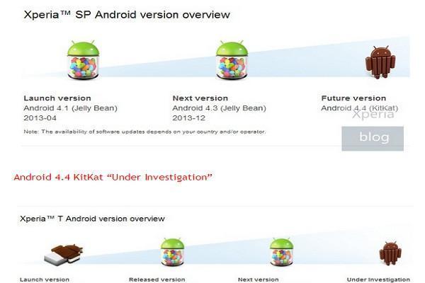 Sony cephesinden Android 4.4e ilişkin bir açıklama daha geldi