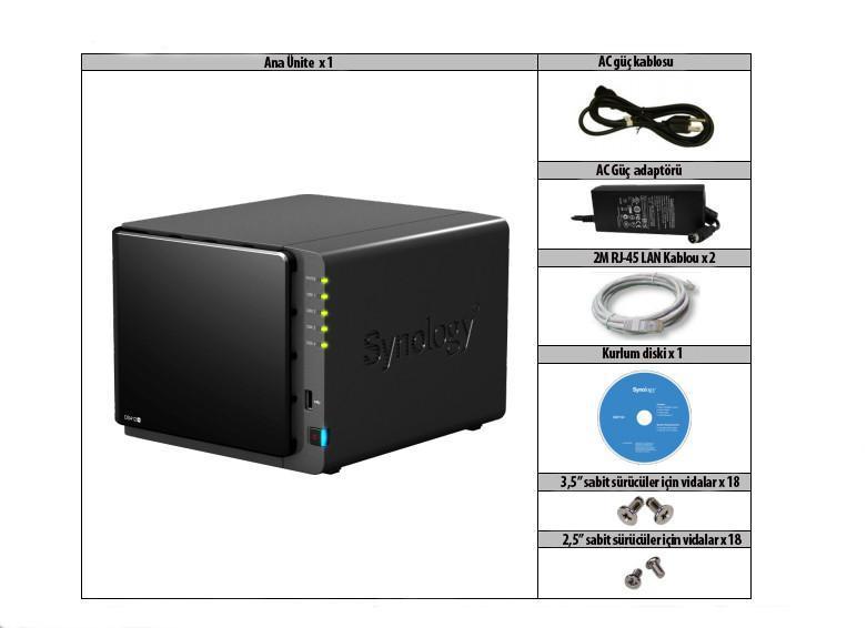 Synology DS412+ -  İnceleme