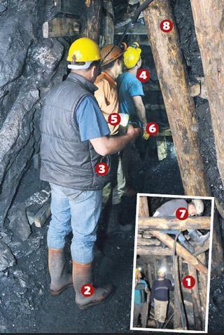 Madenin içinde 8 ölümcül hata