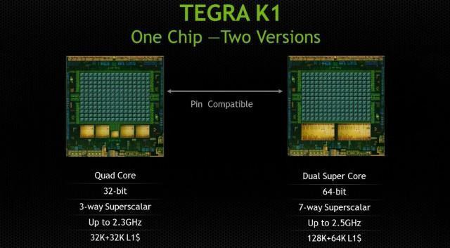 Mobil işlemciler kapışıyor: Tegra K1, Exynos 7 Octa ve Snapdragon 805 benchmark testleri