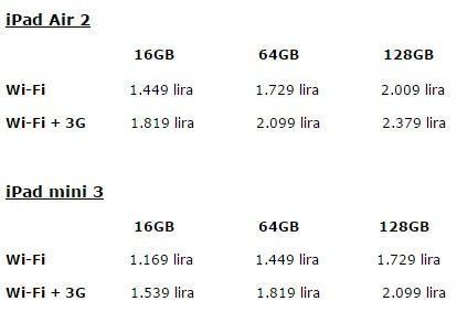 iPad Air 2 ve iPad mini 3ün Türkiye çıkış tarihi ve fiyatı