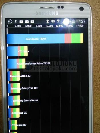 Galaxy Note 4 ön inceleme