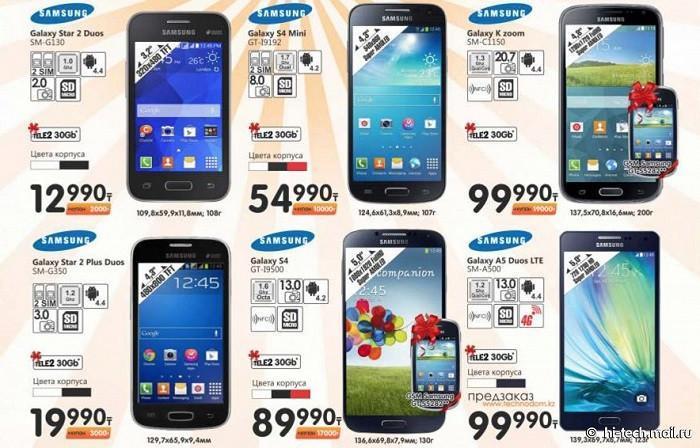 İşte Galaxy A5in fiyatı
