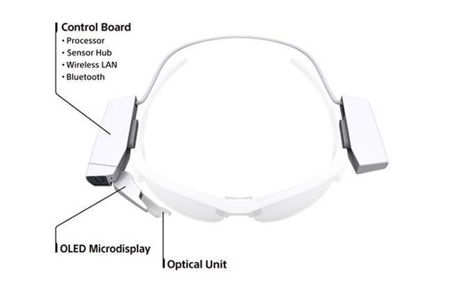 Sony ilk akıllı gözlüğünü duyurdu