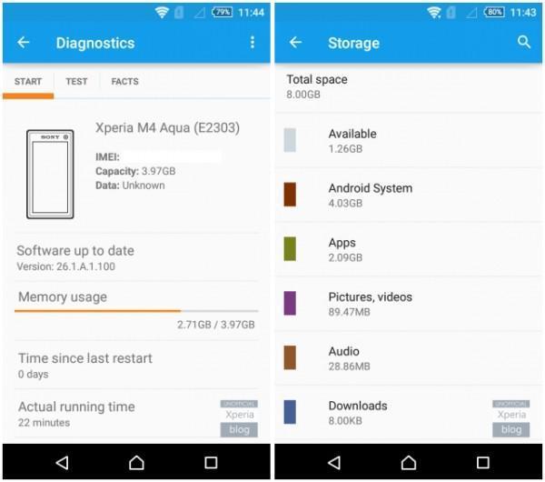 Xperia M4 Aquanın 8GBlik sürümünde bellek sıkıntı yaşanıyor