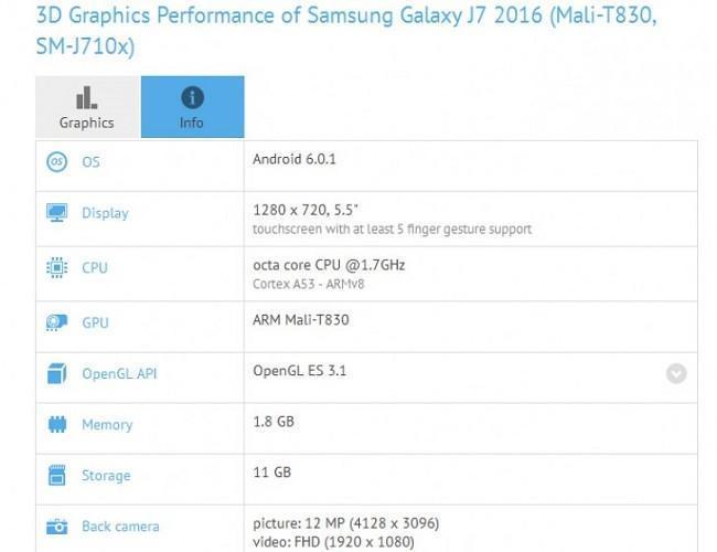 Galaxy J7 2016nın Exynos işlemcili sürümü de olacak