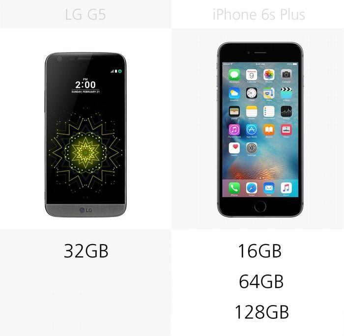 Rakamlarla LG G5 ve iPhone 6S Plus karşılaştırması