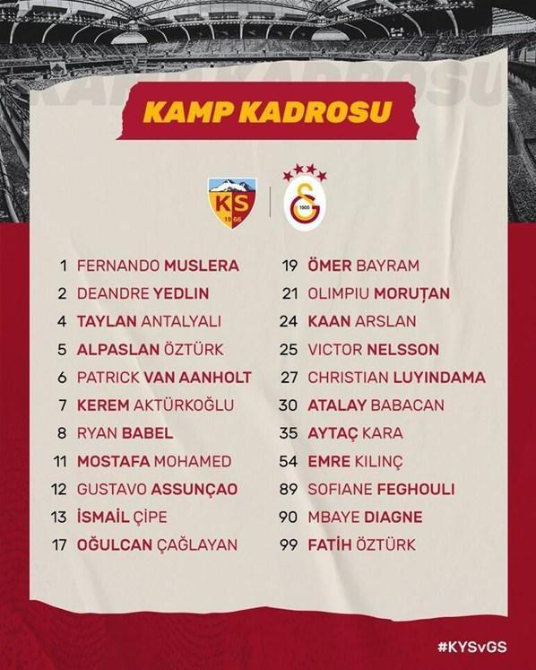 Galatasarayın Kayserispor kadrosu belli oldu Diagne...