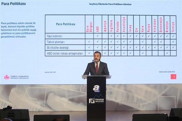 Merkez Bankası Başkanı Şahap Kavcıoğlu: Rezervlerimiz 120 milyar doların üzerine çıktı