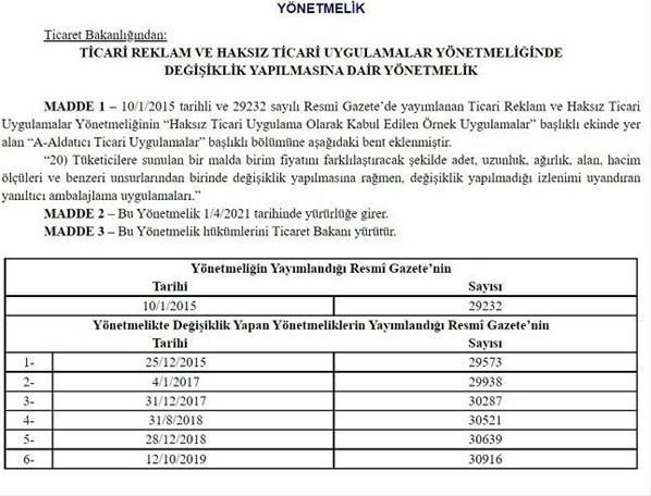 Markette 5 litre, evde ise 4,5 Hemen fotoğrafını çekin, 115 bin TL cezası var