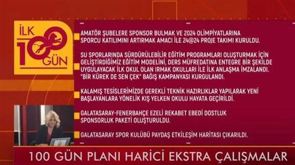 Galatasaraydan Fenerbahçe sürprizi Ezeli rekabet ebedi dostluk sponsorluk paketi