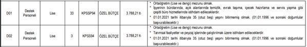 Gaziantep Üniversitesi sözleşmeli 54 personel alımı yapacak Son başvuru tarihi ve şartları…