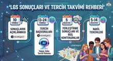 istanbulda ofis kiraları