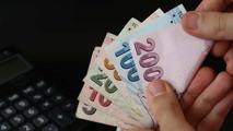 istanbulda ofis kiraları