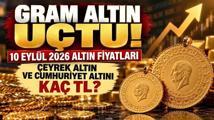 istanbulda ofis kiraları