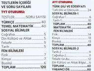 TYT-AYT puanları nasıl hesaplanır?