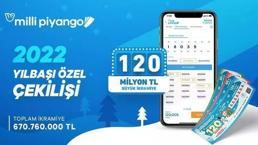 Telefondan milli piyango sorgulama 2022! Telefondan Milli Piyango bileti nasıl sorgulanır? Milli Piyango yılbaşı bileti sorgulama!