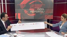 AK Partili Ali İhsan Yavuz'dan 'Doğru oy nasıl kullanılır?' sorusuna yanıt!