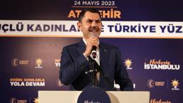 Bakan Kurum: AK Parti döneminde kadınların hak ve özgürlükleri genişletildi