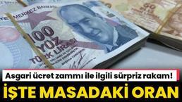 Asgari ücret zammı ile ilgili sürpriz rakam! Masadaki iki formül ortaya çıktı
