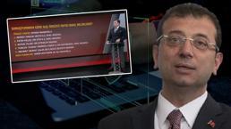 İstanbul'da terör ve yolsuzluk soruşturmasında çarpıcı iddialar! Ekrem İmamoğlu'nun ifadesi başladı