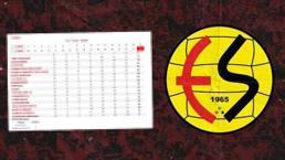 Kaderin cilvesi, Eskişehirspor ile tekrar buluştular! Sadece Altay, Karşıyaka değil, onları da yazdılar