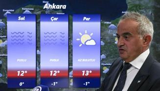 Meteoroloji'den son dakika açıklaması! Hava sıcaklıkları 9 derece birden düşüyor