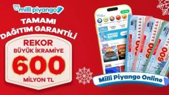 MİLLİ PİYANGO 2025 BÜYÜK İKRAMİYE: 2025 Milli Piyango büyük ikramiye kaç TL, yılbaşı çekilişi çeyrek, yarım, tam bilet ne kadar?