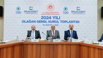 Emlak Konut 2025’e güçlü başladı: İlk çeyrekte 3.253 milyar TL net kâr, 3.004 bağımsız bölüm satışı!