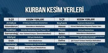 Hatay’da kurban kesim noktaları açıklandı