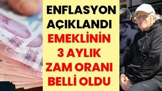 MİLYONLARCA EMEKLİYİ İLGİLENDİRİYOR! Enflasyon açıklandı, emeklinin 3 aylık zam oranı belli oldu: İşte SSK ve Bağ-Kur emeklisinin ilk zammı