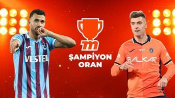 Trabzonspor - Başakşehir maçı Tek Maç ve Canlı Bahis seçenekleriyle Misli’de