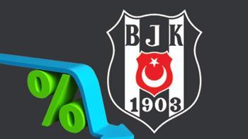 Değer kaybı yüzde 74e ulaştı Beşiktaş hissesinde neler oluyor