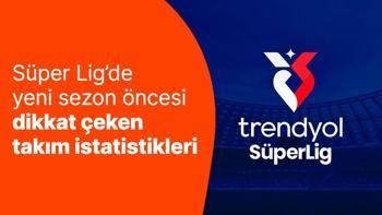 Hem hücumda hem savunmada zirve Galatasaray’ın! Gol bahislerinde güvenilir adres Kasımpaşa… İşte Süper Lig’de yeni sezon öncesi dikkat çeken takım istatistikleri…