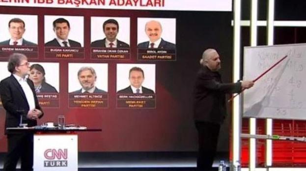 Hakan Bayrakçı SONAR'ın 31 Mart seçim anketinin sonuçlarını CNN Türk'te açıkladı
