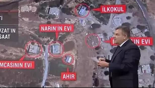 Narin Güran cinayetinde iş birliğini ispat eden en önemli delil! CNN Türk İstanbul Haber Müdürü Nihat Uludağ anlattı