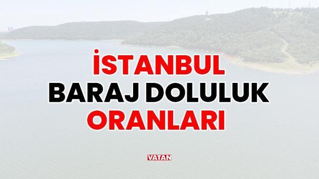 İSTANBUL BARAJ DOLULUK ORANI 17 EYLÜL 2026 | Yağışlar başladı: İstanbul barajları yüzde kaç dolu? İSKİ son verileri