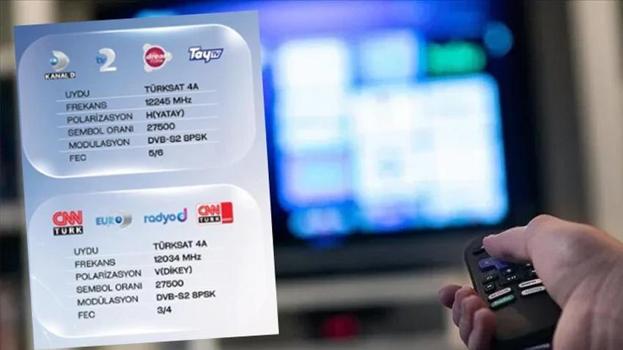 İşte Demirören Medya'nın güncel yayın frekansları